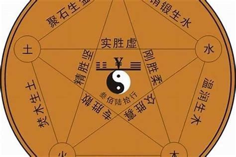 祤五行|洢字五行属什么